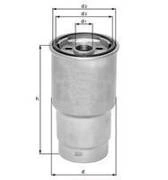 Knecht filtr paliwa KL440/18 - Nissan Qashqai 1.5DCI,2.0DC I 07-
